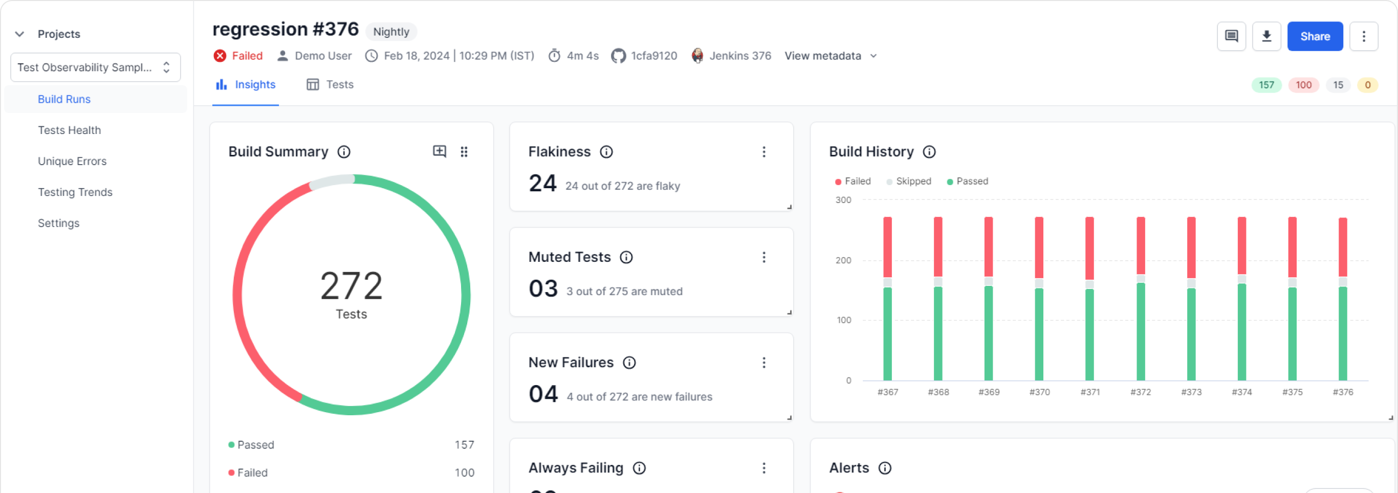 Test Reporting and Analytics dashboard